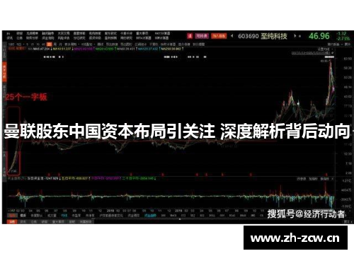 曼联股东中国资本布局引关注 深度解析背后动向