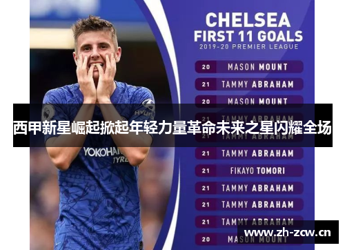 西甲新星崛起掀起年轻力量革命未来之星闪耀全场 西甲新星崛起掀起年轻力量革命未来之星闪耀全场